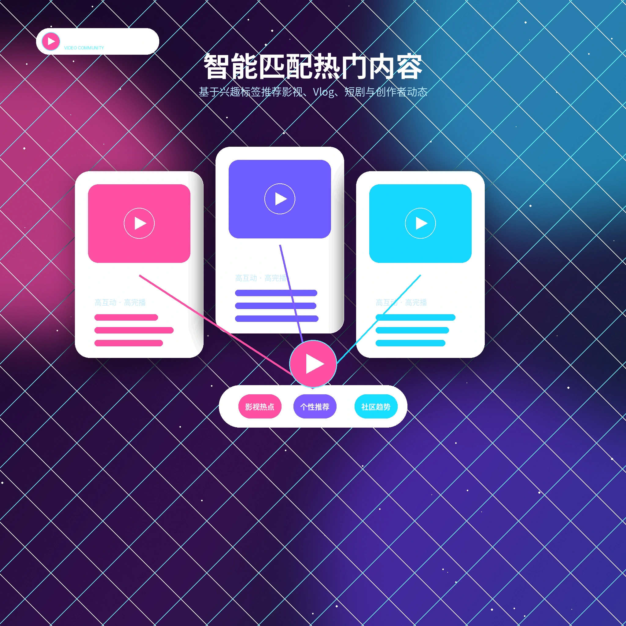 糖心vlog兴趣匹配与推荐
